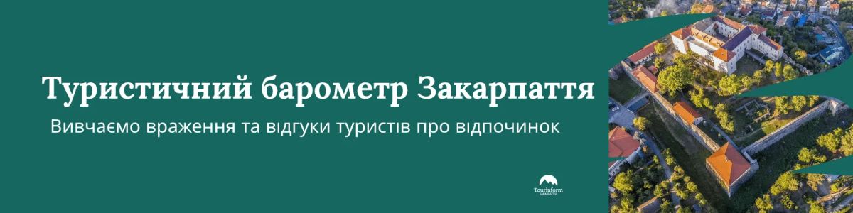 Опитування
