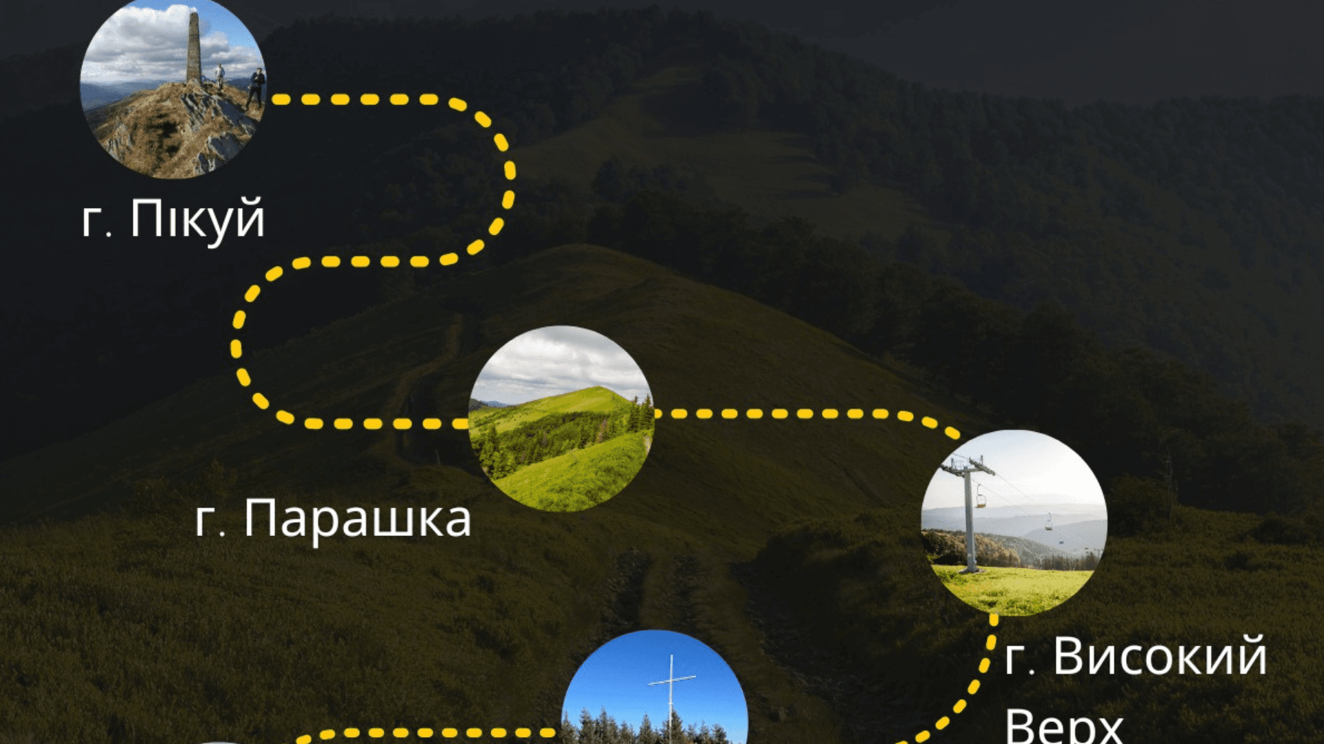 Популярні маршрути на вершини Львівщини