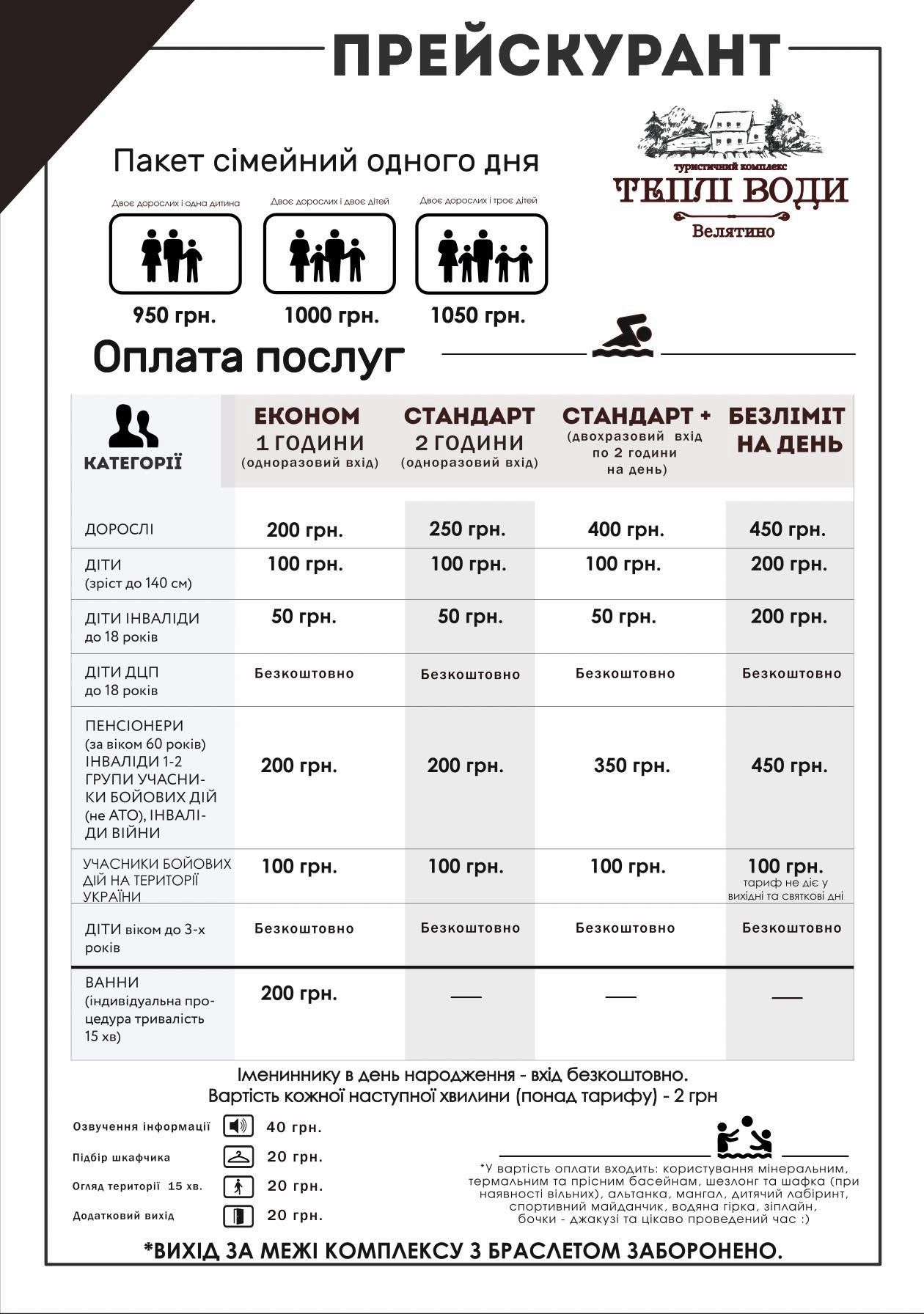 Термальні басейни Велятино відновили роботу, ціни 2023 року