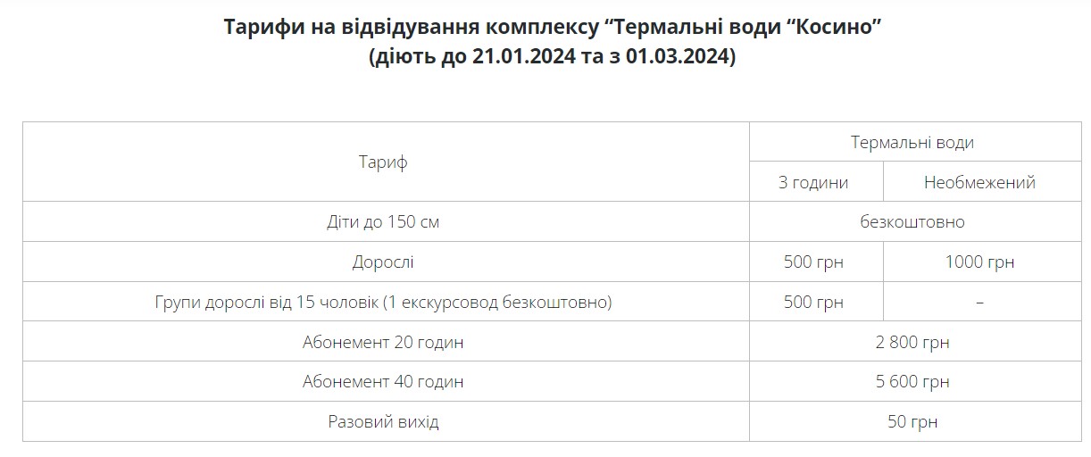 Термальні води Косино ціни 2024 рік