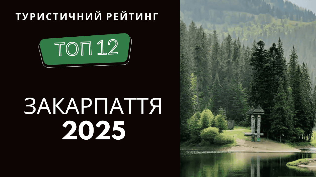 Туристичні відзнаки 2025 року – рейтинг Турінформ Закарпаття