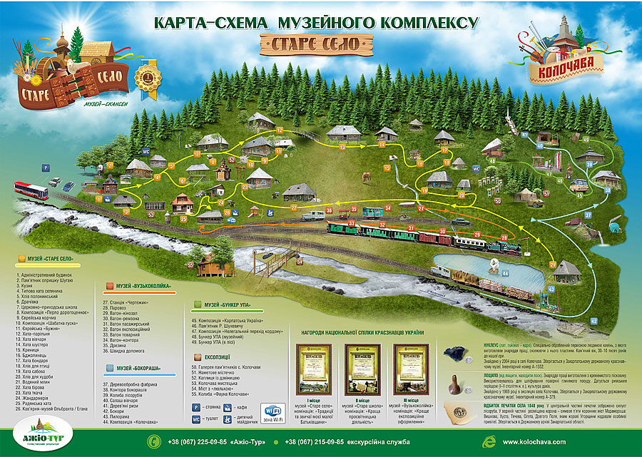 Музей Старе село – Колочава
