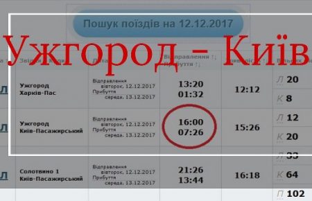 Якщо на 12 грудня хтось вже виявив бажання напрям поїздки в Київ, то сайт "Укрзалізниці" пропонує нам наступний перелік поїздів.