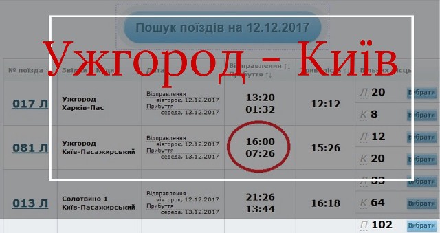 Увага, лише 81 поїзд Ужгород Київ дозволить бачити ранок у столиці