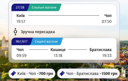 поїзд Київ - Чоп - Братислава.