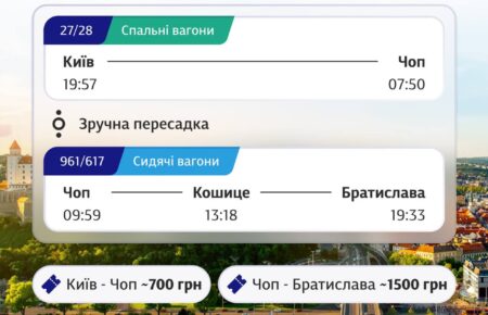 Як повідомляє пресслужба "Укрзалізниці" спільно зі словацькими залізничниками з 15 грудня 2024 року запускається новий маршрут поїзд Київ - Чоп - Братислава.