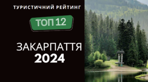 Туристичні відзнаки 2024 року