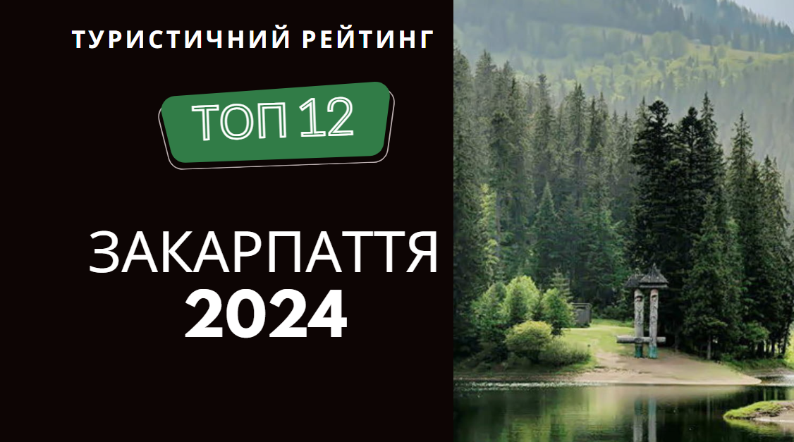 Туристичні відзнаки 2024 року – рейтинг Турінформ Закарпаття