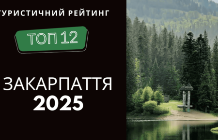 Туристичні відзнаки 2025 року – рейтинг Турінформ Закарпаття Хто формував туристичне обличчя Закарпаття у 2025 році? Експертний рейтинг від Турінформ Закарпаття. Туристичні відзнаки 2025 року, це ініціативи, що стали драйверами розвитку туризму Закарпаття у 2025 році та чому це важливо для майбутнього галузі.
